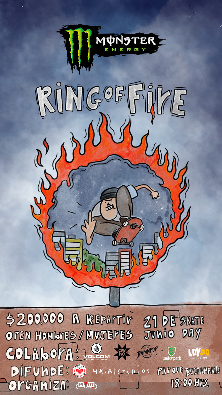 ring of fire histpria